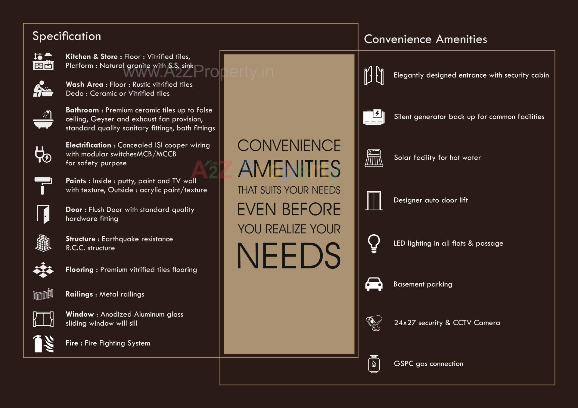  of real estate project Shubh Iconic located at Raiya, Rajkot, Gujarat