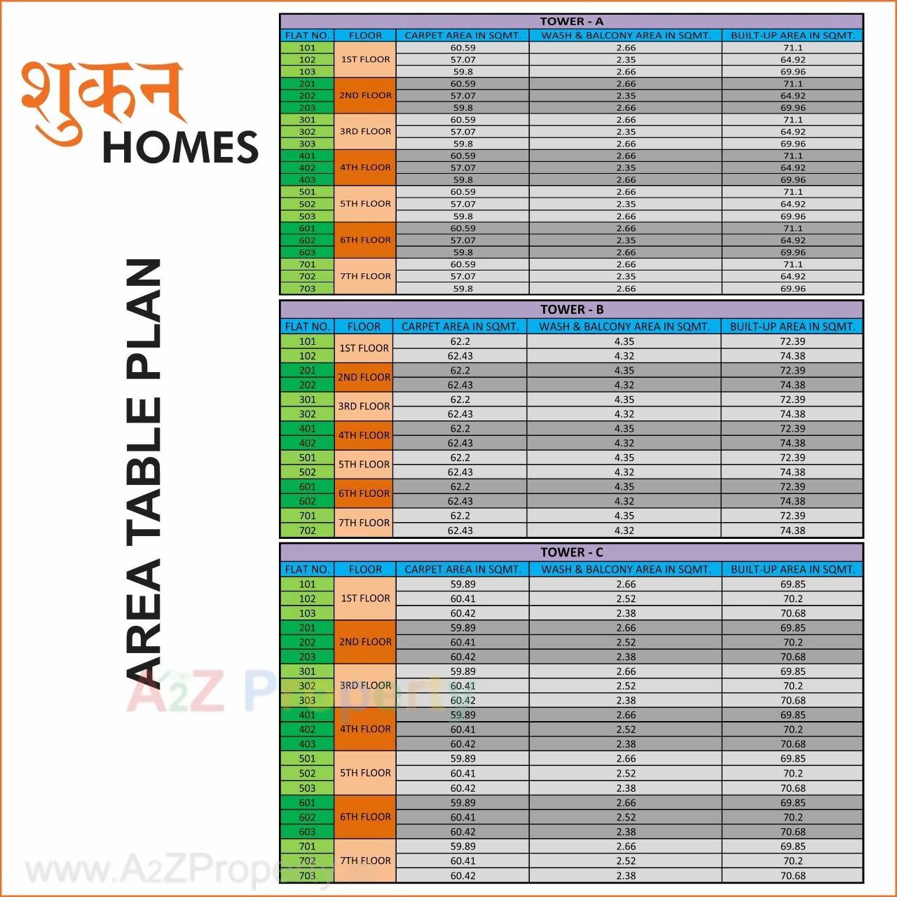 Layout of real estate project Shukan Homes located at Mavdi, Rajkot, Gujarat
