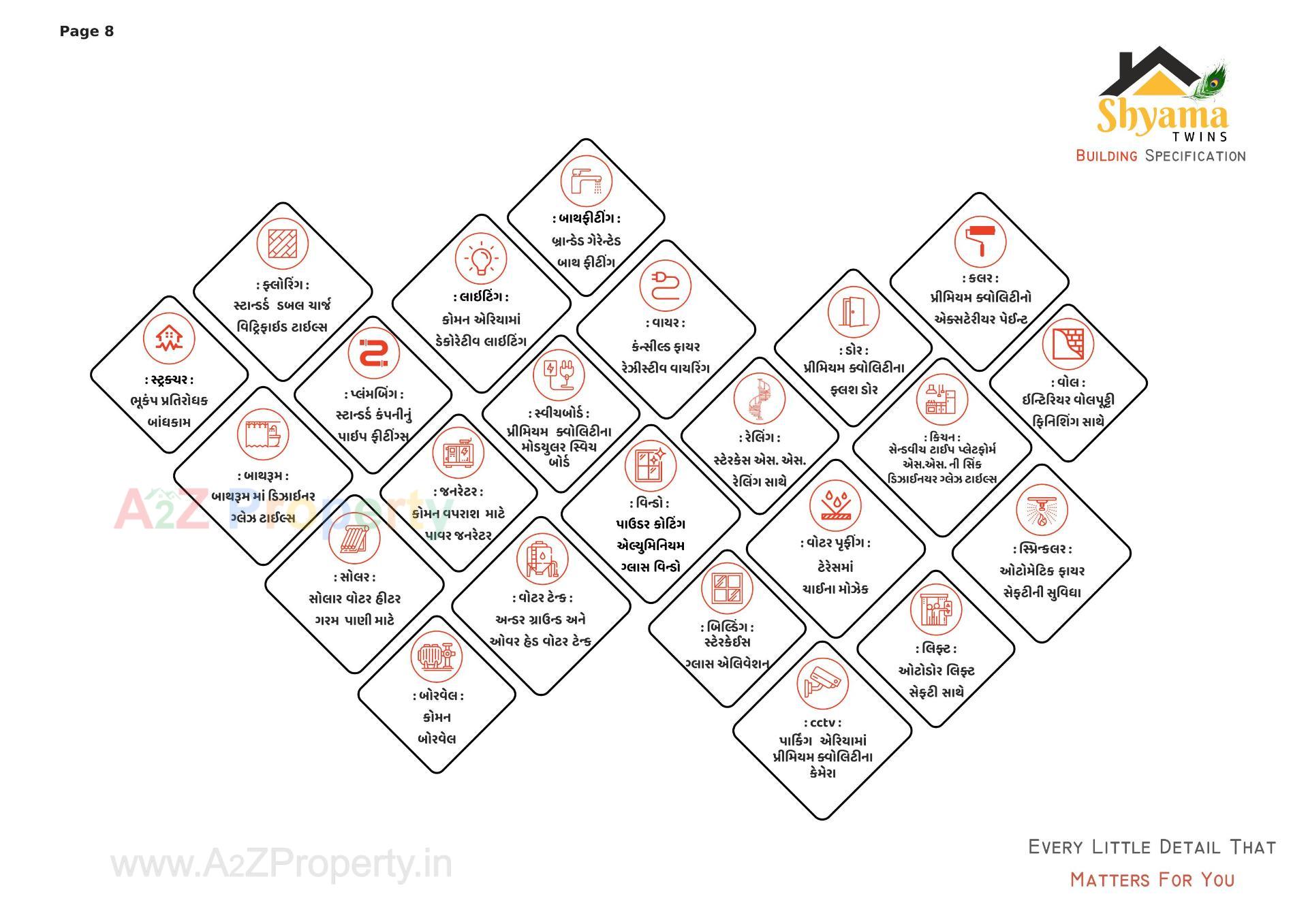  of real estate project Shyama Twins located at Ghanteshwar, Rajkot, Gujarat