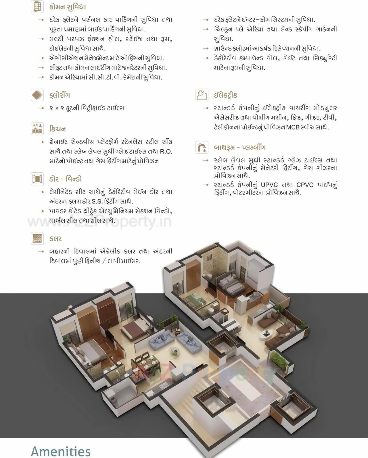 Layout of real estate project Sky Heights located at Mavdi, Rajkot, Gujarat