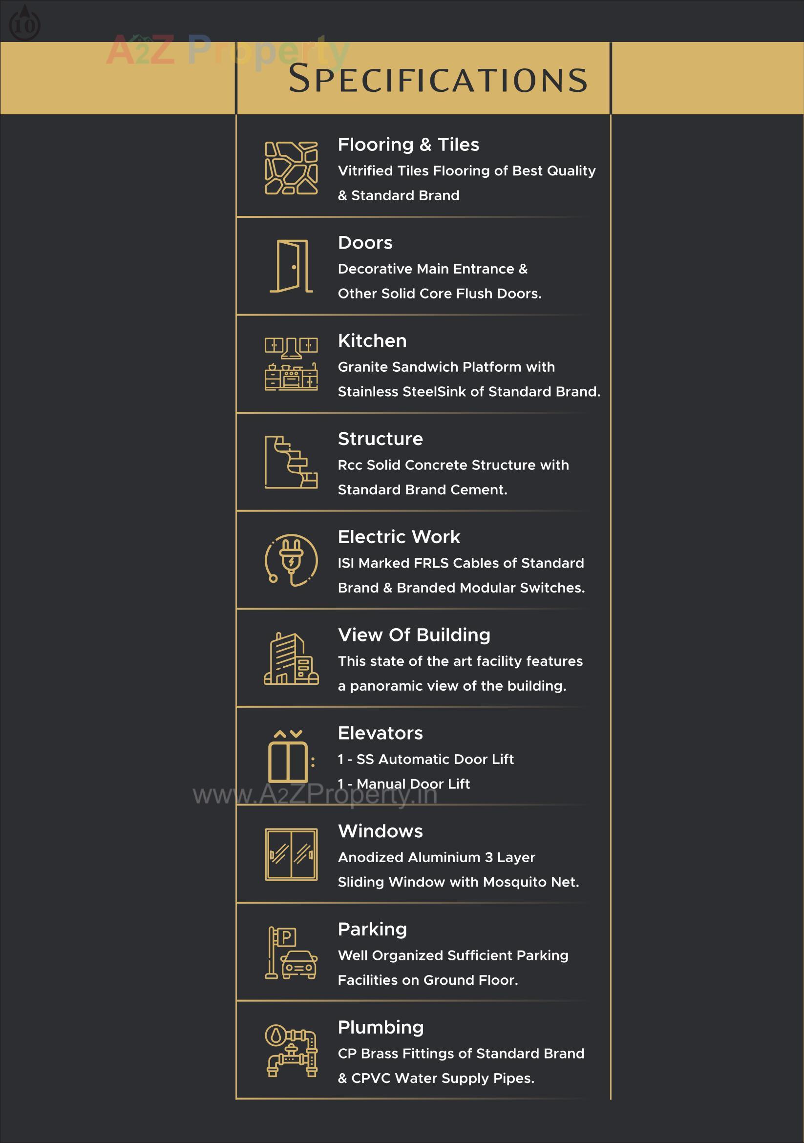 of real estate project Sonamahor Elevate located at Kothariya, Rajkot, Gujarat
