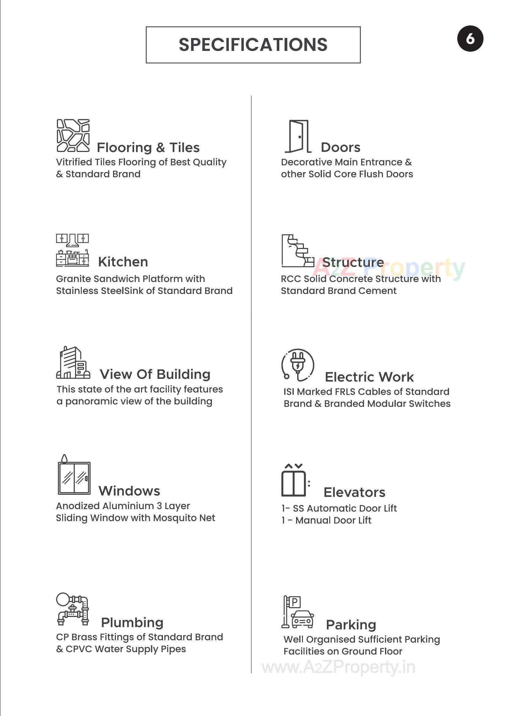  of real estate project Sonamahor Mira located at Mavdi, Rajkot, Gujarat