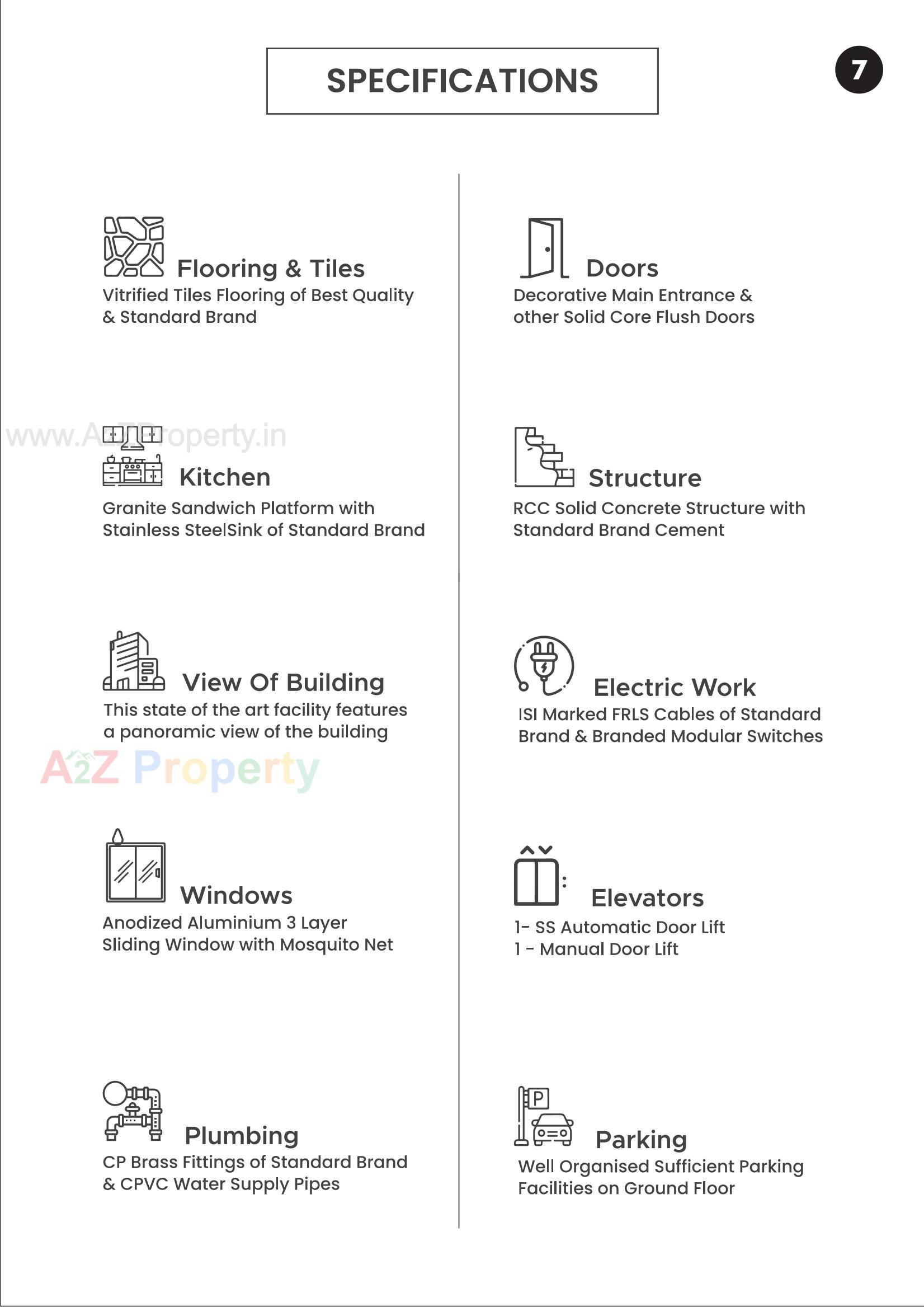  of real estate project Sonamahor Radha located at Mavdi, Rajkot, Gujarat