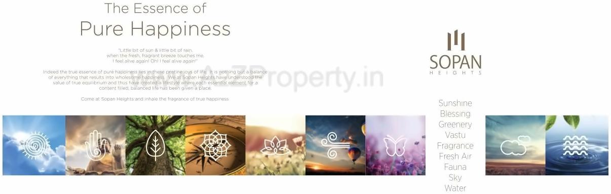  of real estate project Sopan Heights located at Raiya, Rajkot, Gujarat