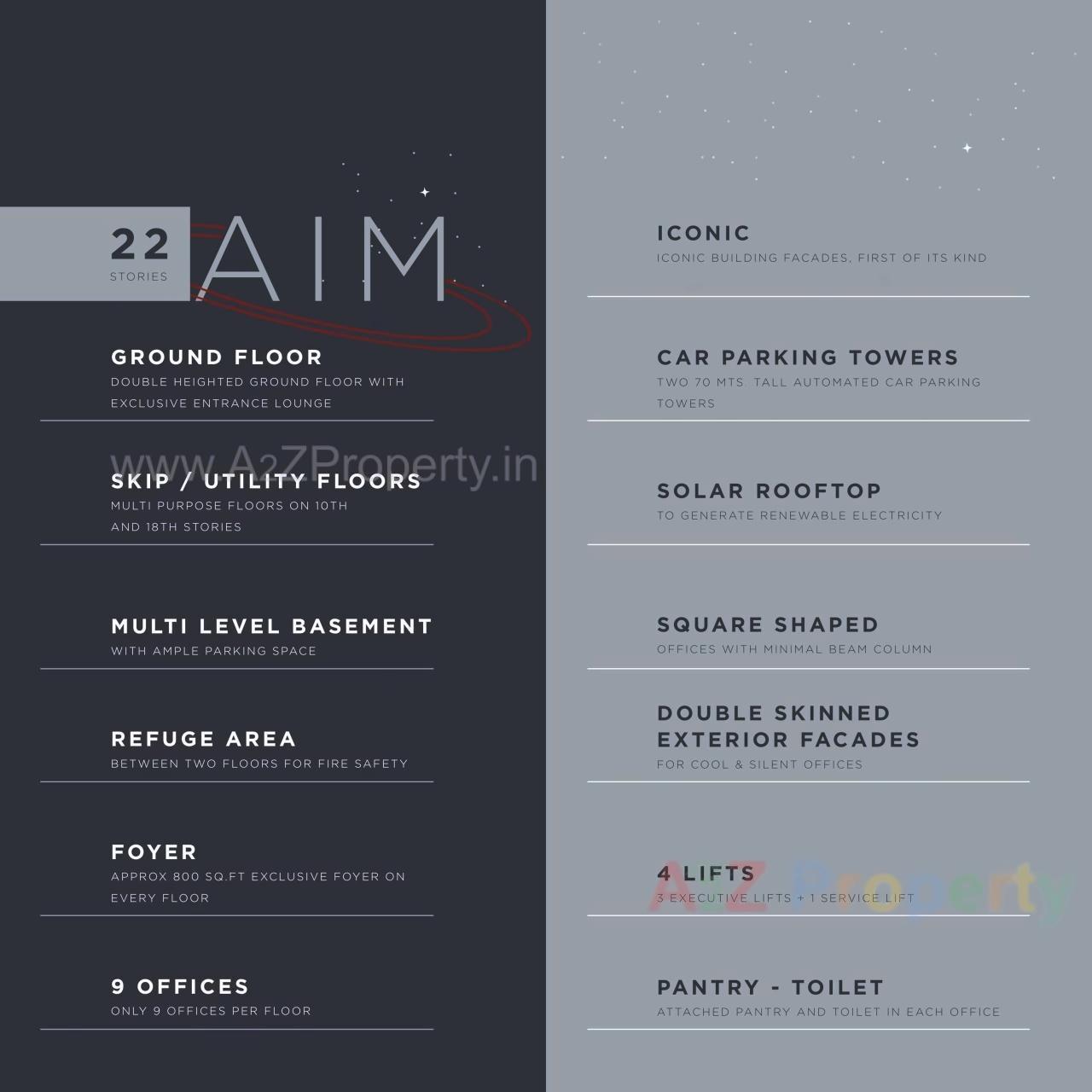  of real estate project Space Odyssey located at Nanamava, Rajkot, Gujarat