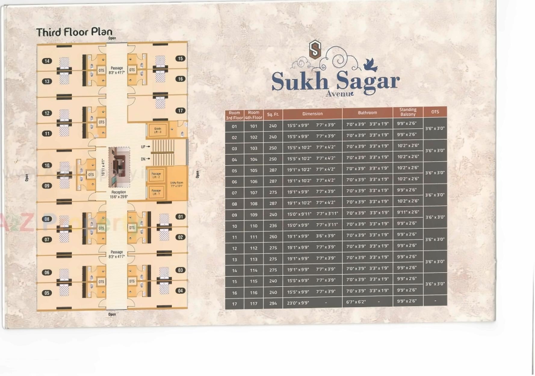  of real estate project Sukh Sagar Avenue located at Rajkot, Rajkot, Gujarat