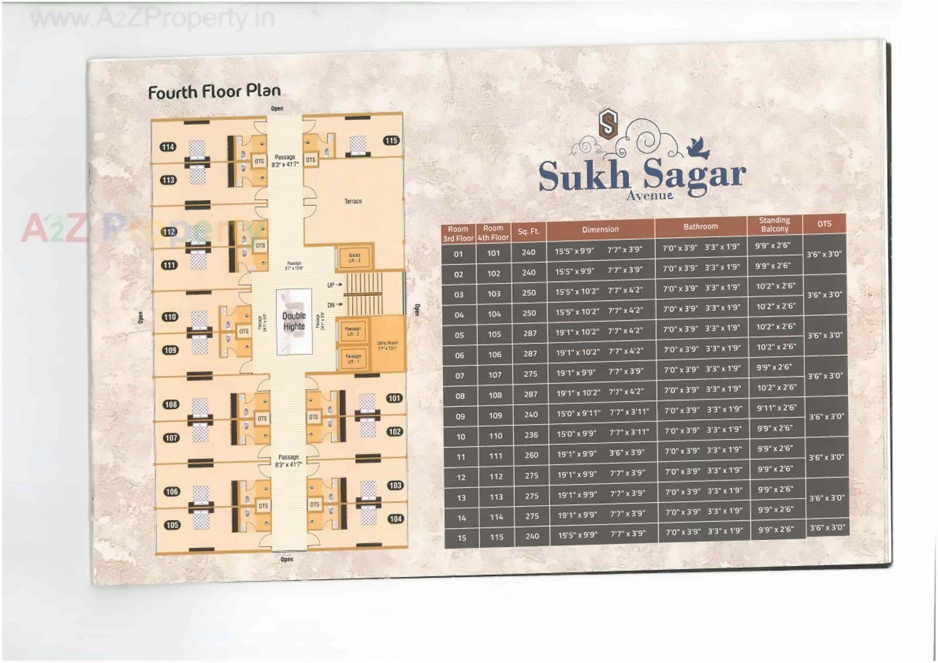 Layout of real estate project Sukh Sagar Avenue located at Rajkot, Rajkot, Gujarat