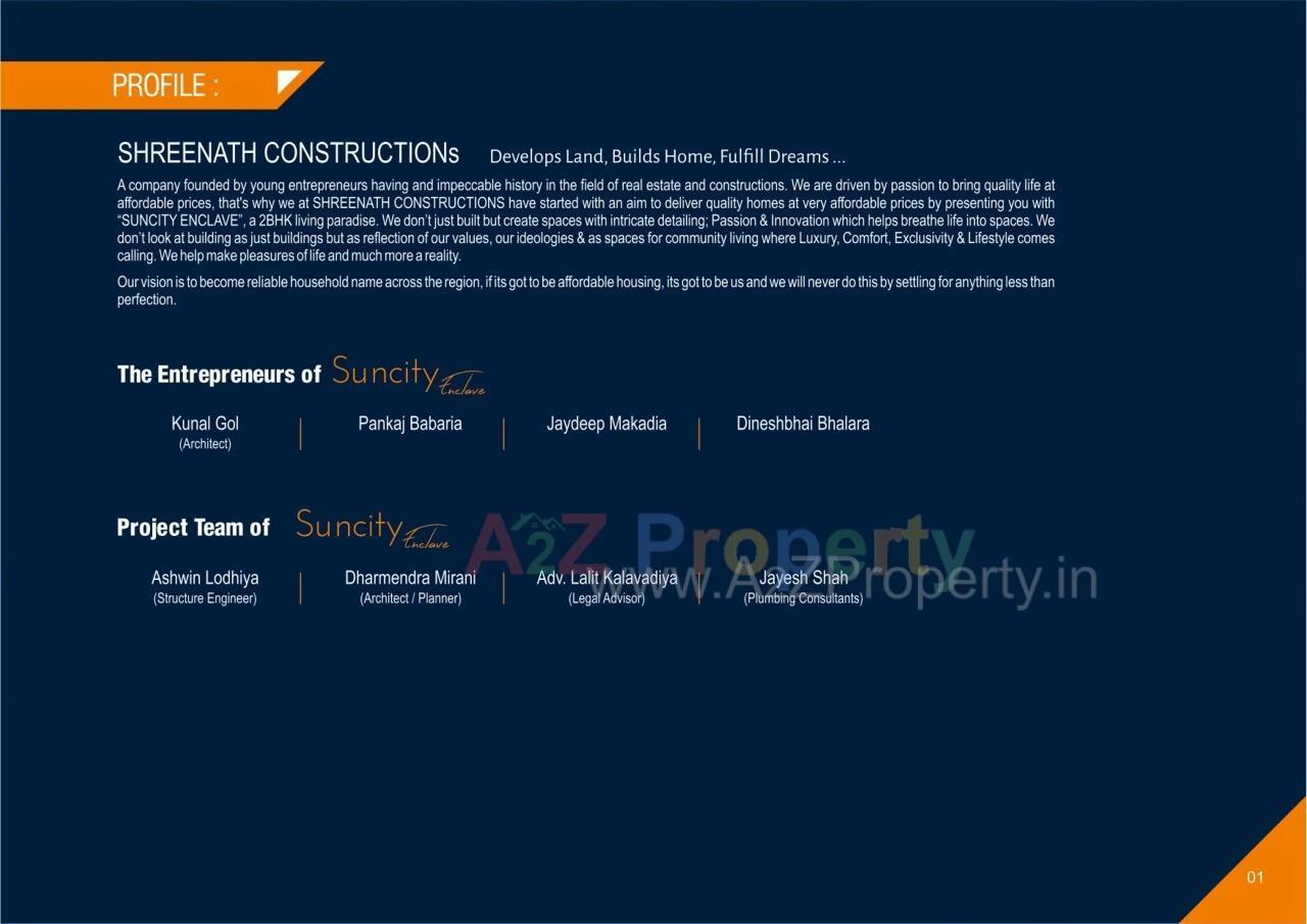  of real estate project Suncity Enclave located at Raiya, Rajkot, Gujarat