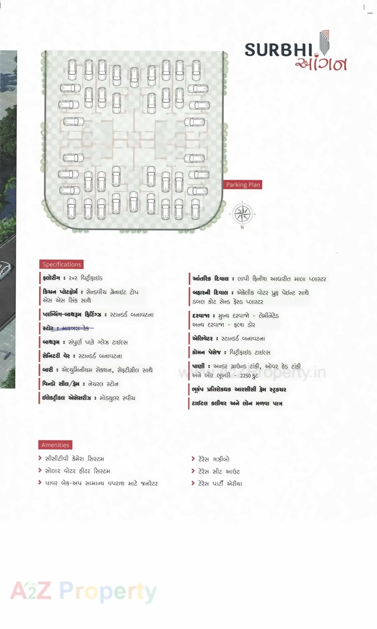  of real estate project Surbhi Aangan located at Kotharia, Rajkot, Gujarat