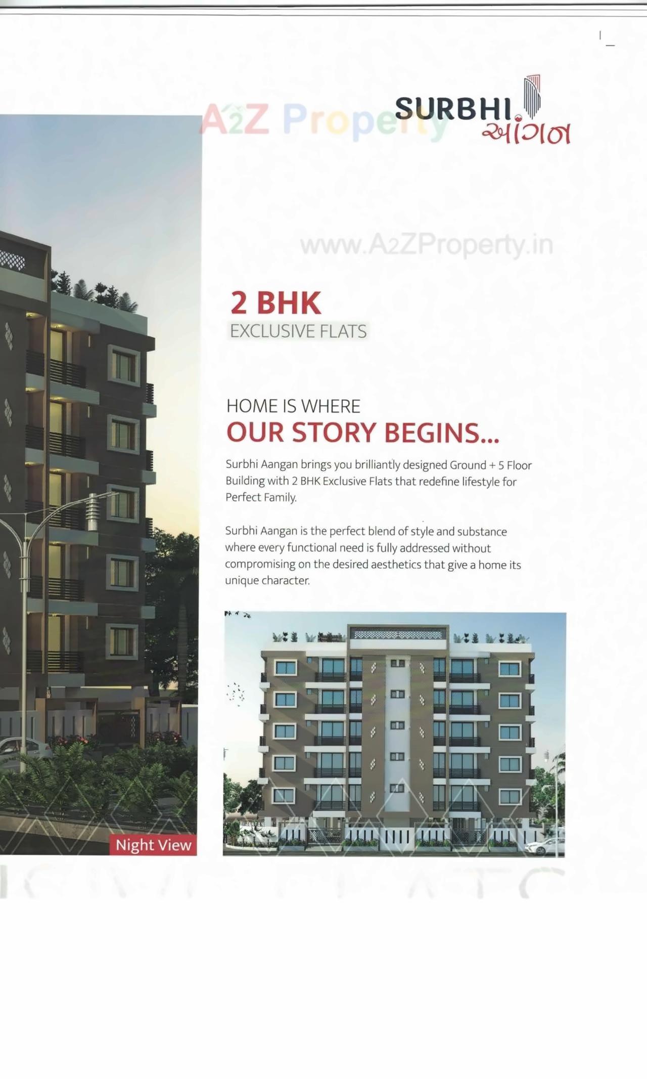  of real estate project Surbhi Aangan located at Kotharia, Rajkot, Gujarat