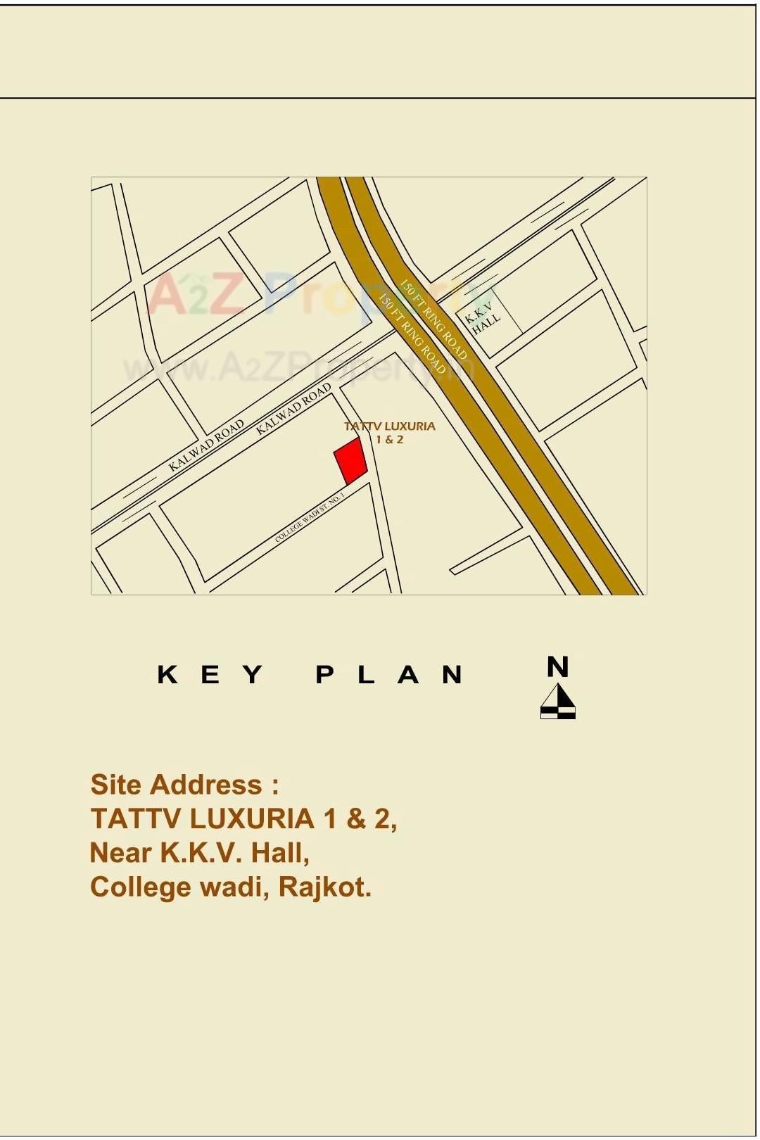 Keyplan