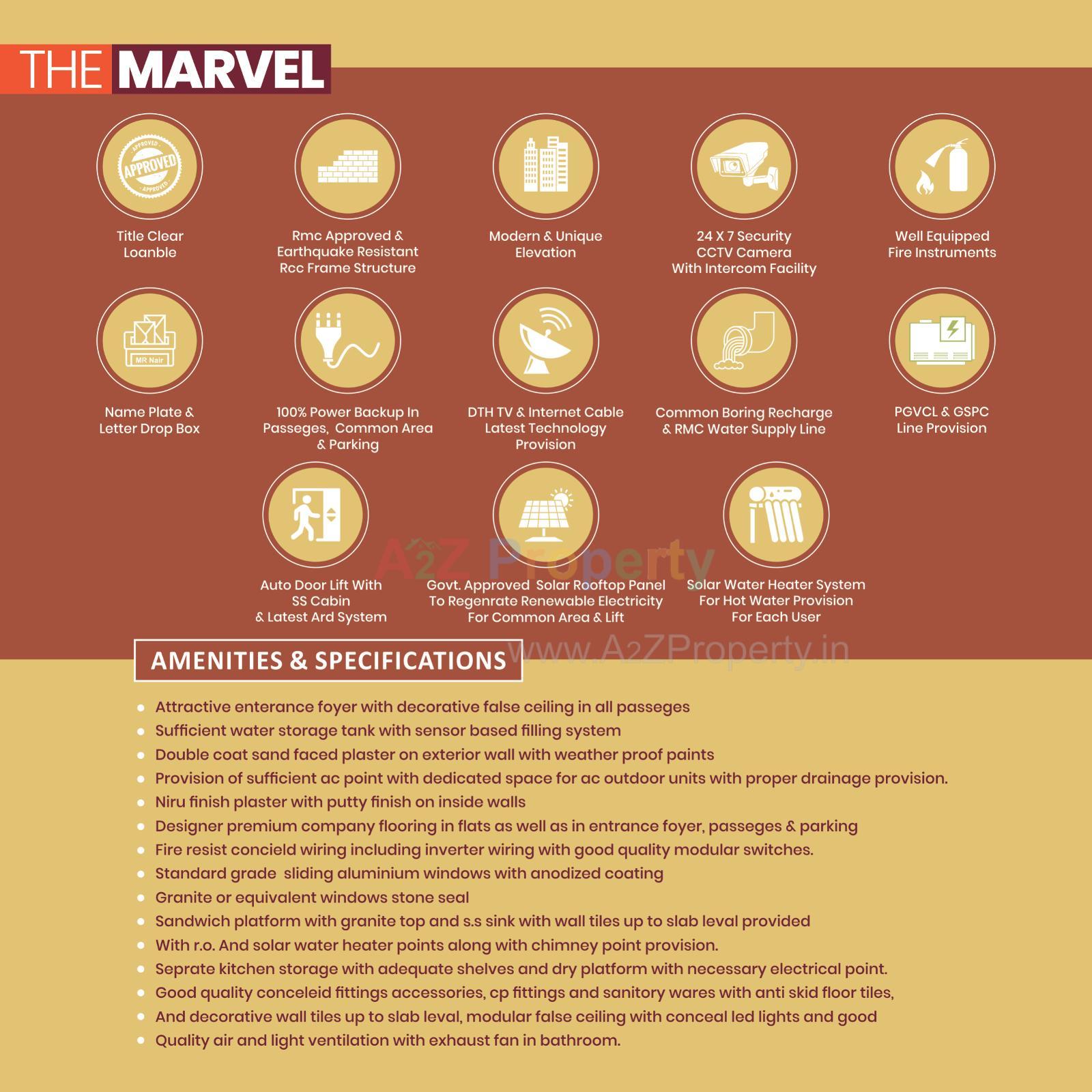  of real estate project The Marvel located at Rajkot, Rajkot, Gujarat