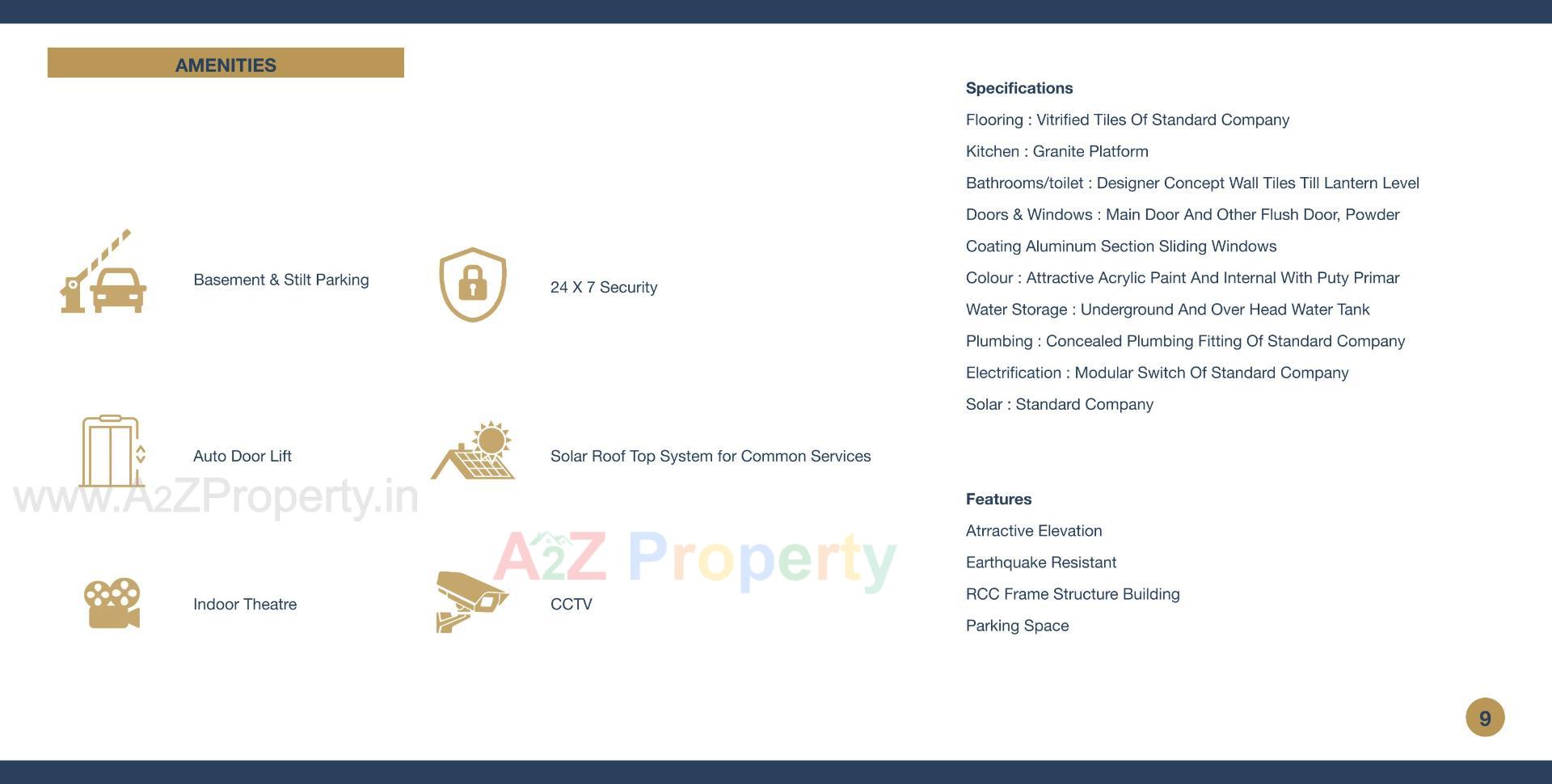  of real estate project The Spreb Glory located at Nanamava, Rajkot, Gujarat