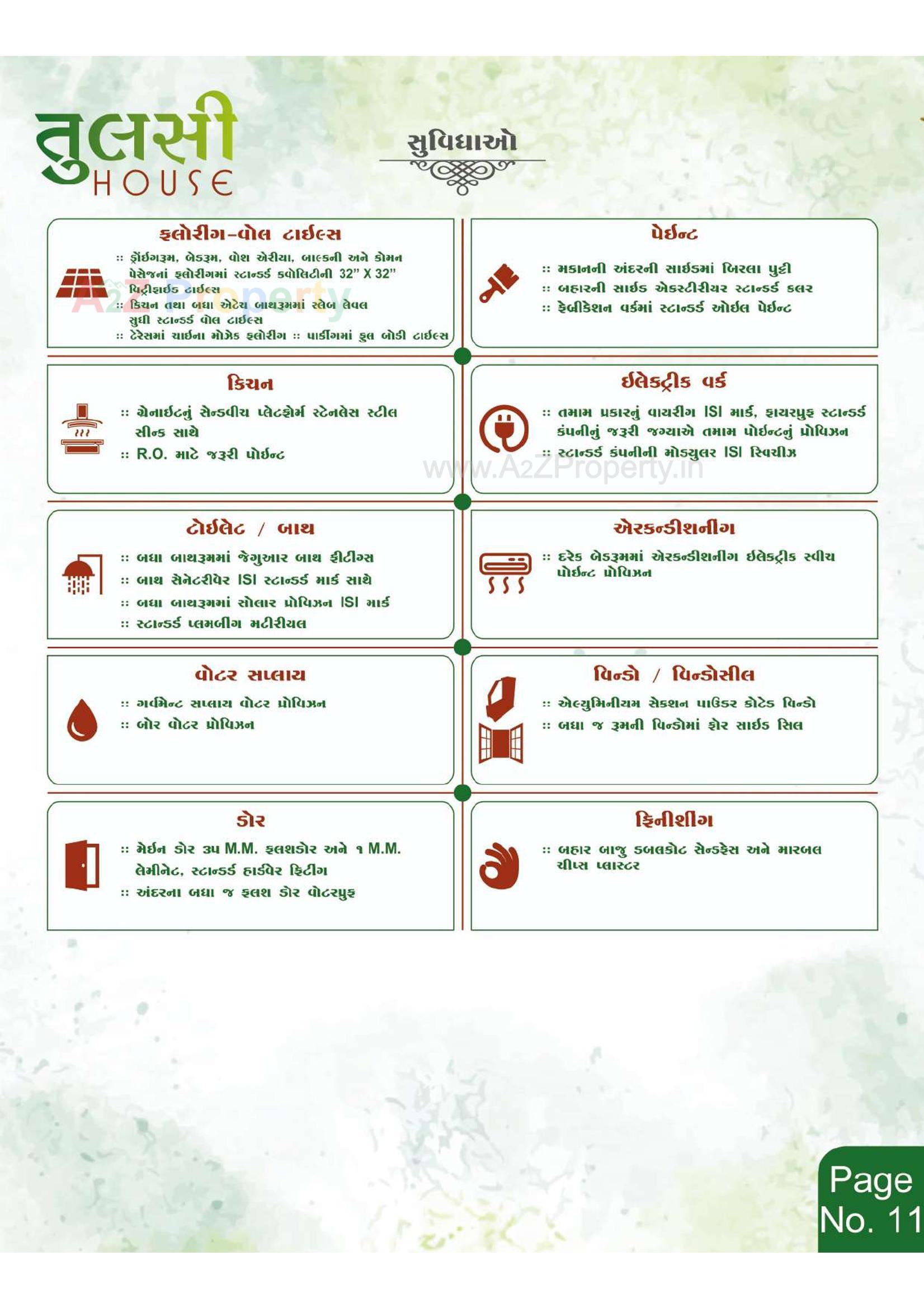  of real estate project Tulsi House located at Ghanteshwar, Rajkot, Gujarat