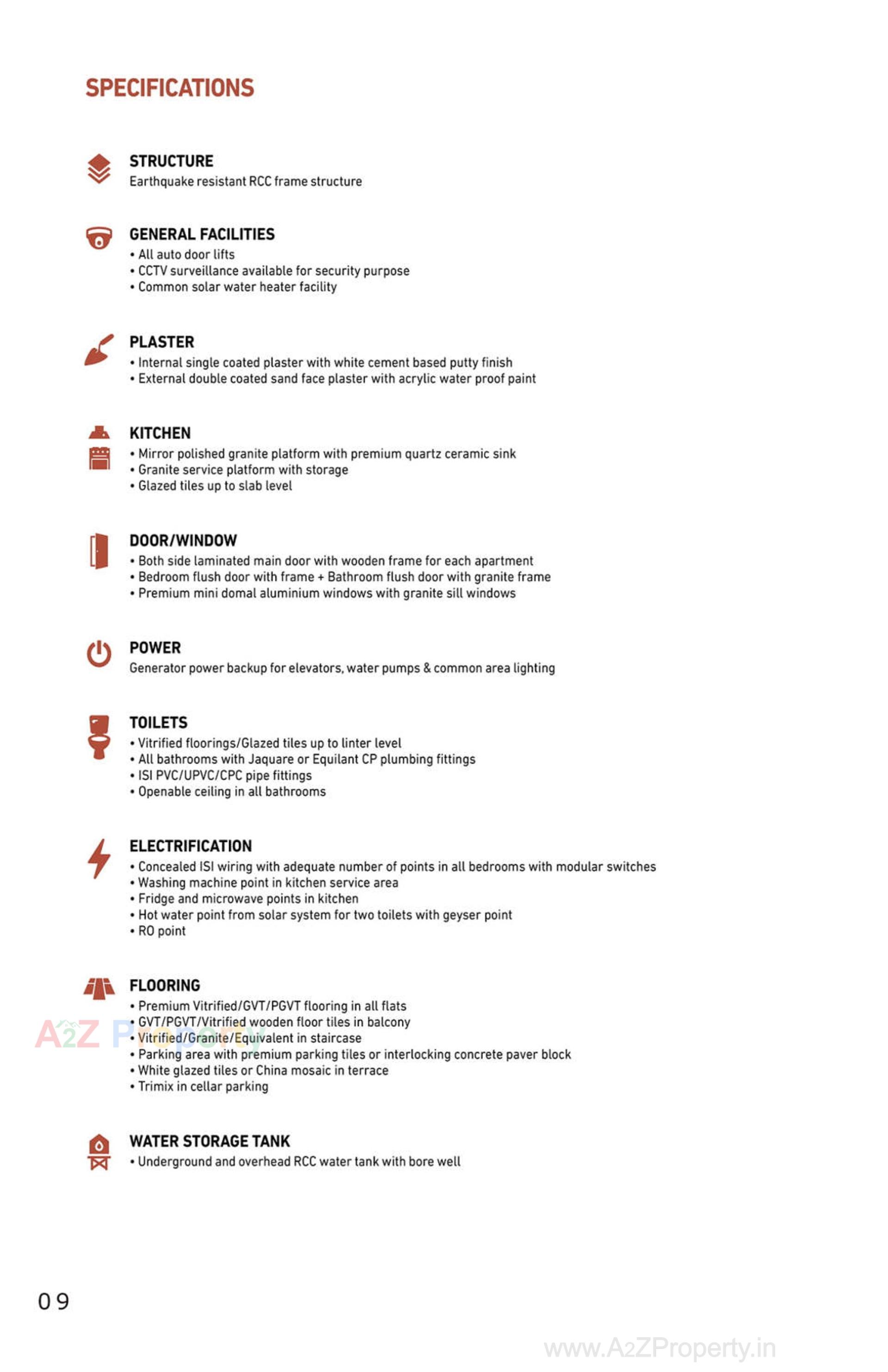  of real estate project Utsav Landmark located at Para-pipaliya, Rajkot, Gujarat