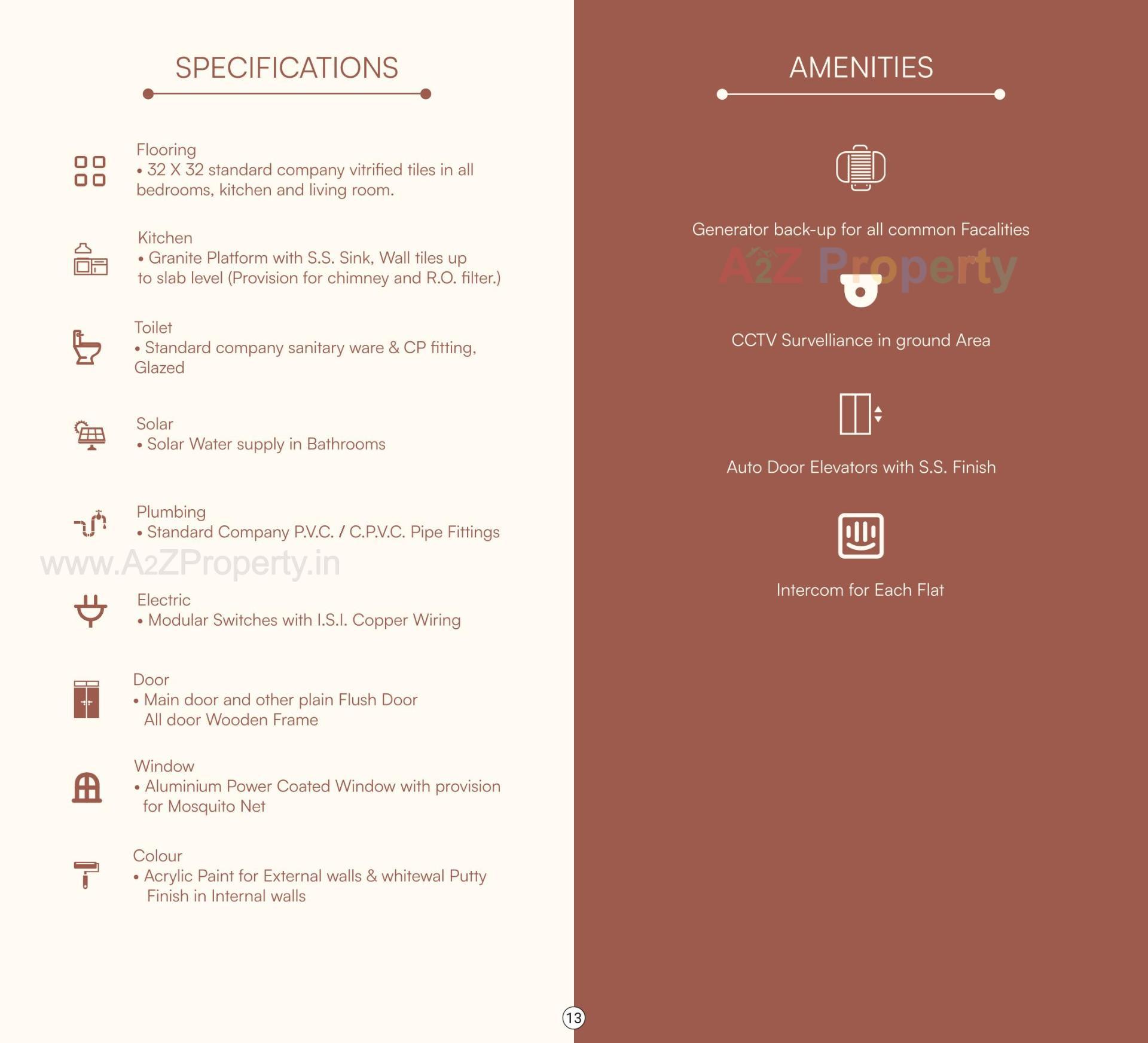  of real estate project Vasant Iconic located at Mavdi, Rajkot, Gujarat