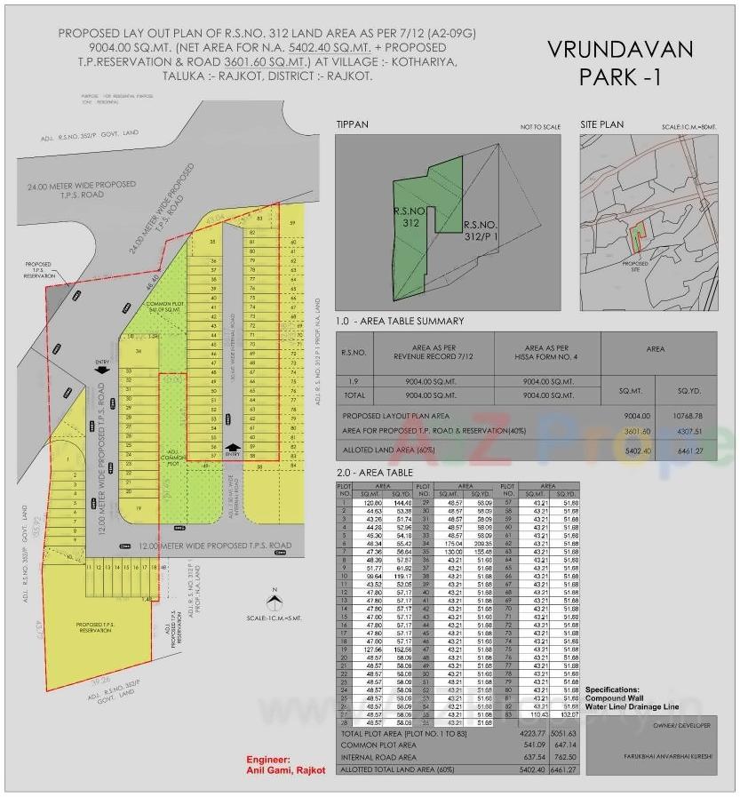  of real estate project Vrundavan Park located at Kothariya, Rajkot, Gujarat