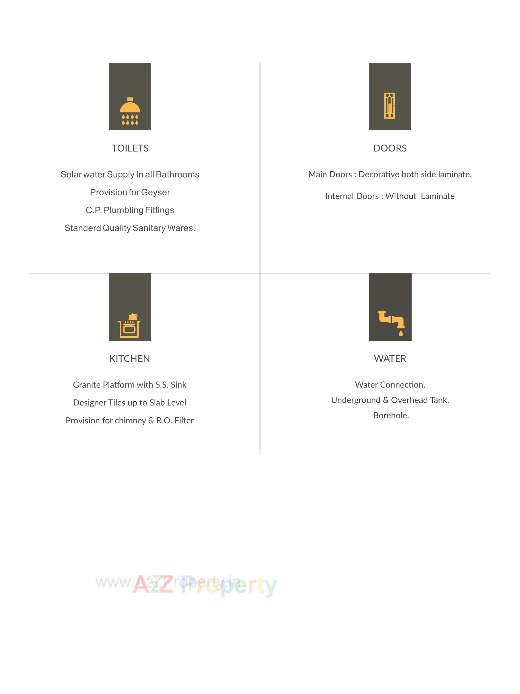  of real estate project Vyanktesh Pride located at Mavdi, Rajkot, Gujarat