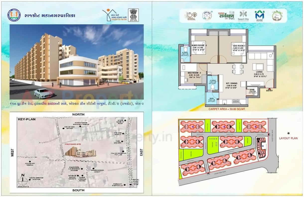 Layout of real estate project West Zone Package  Fp S located at Rajkot, Rajkot, Gujarat