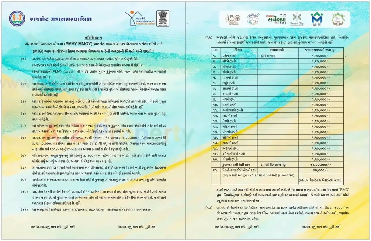  of real estate project West Zone Package  Fp 3 located at Nanamava, Rajkot, Gujarat