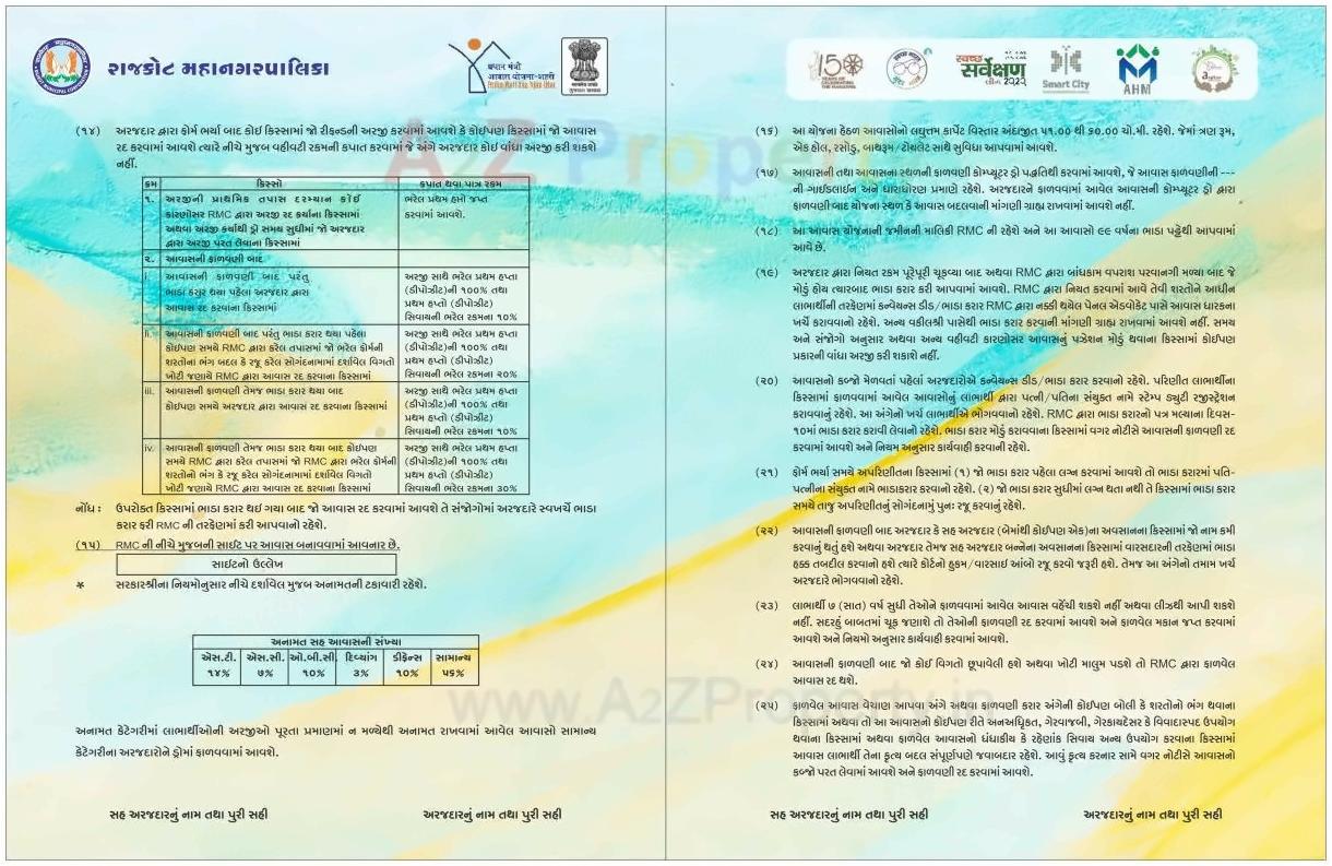  of real estate project West Zone Package  Fp 3 located at Nanamava, Rajkot, Gujarat