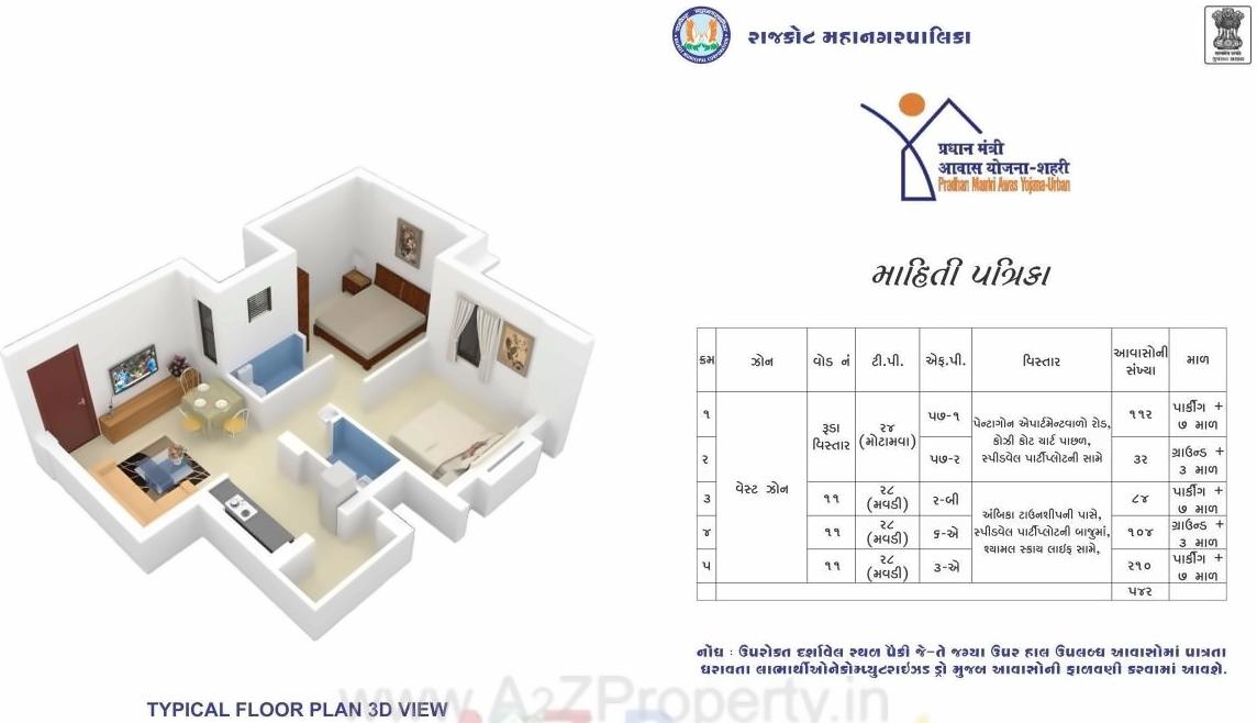 Layout of real estate project West Zone Package   3a located at Rajkot, Rajkot, Gujarat