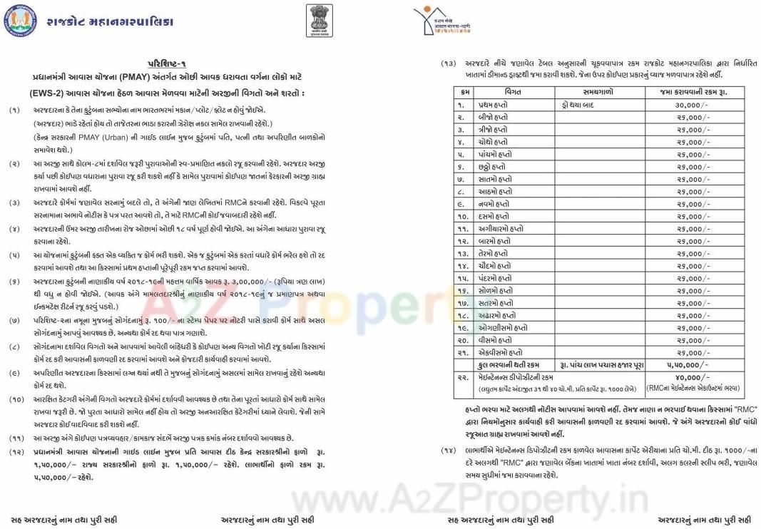  of real estate project West Zone Package   3a located at Rajkot, Rajkot, Gujarat