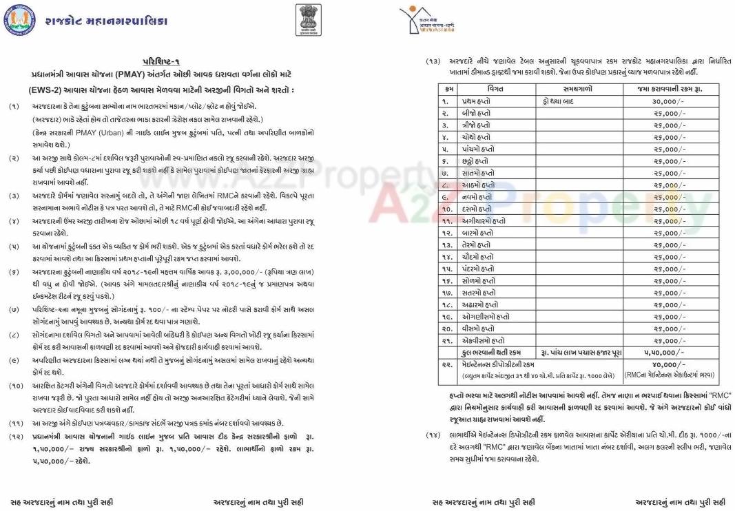  of real estate project West Zone Package   2b located at Mavdi, Rajkot, Gujarat