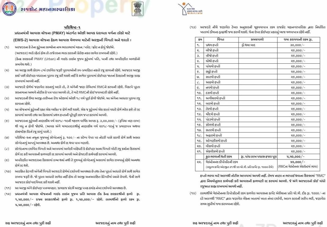  of real estate project West Zone Package   57/ located at Motamava, Rajkot, Gujarat