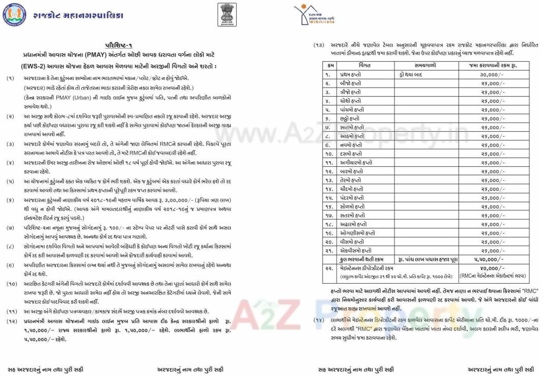  of real estate project West Zone Package   57/ located at Motamava, Rajkot, Gujarat