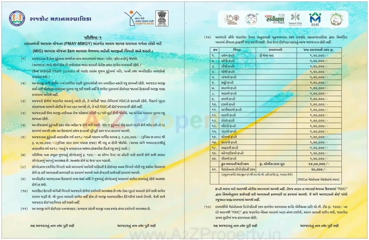  of real estate project West Zone Package  Fp 48a located at Mavdi, Rajkot, Gujarat