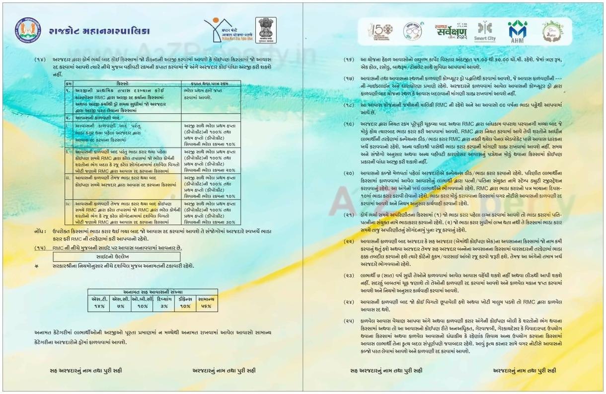  of real estate project West Zone Package  Fp 48a located at Mavdi, Rajkot, Gujarat