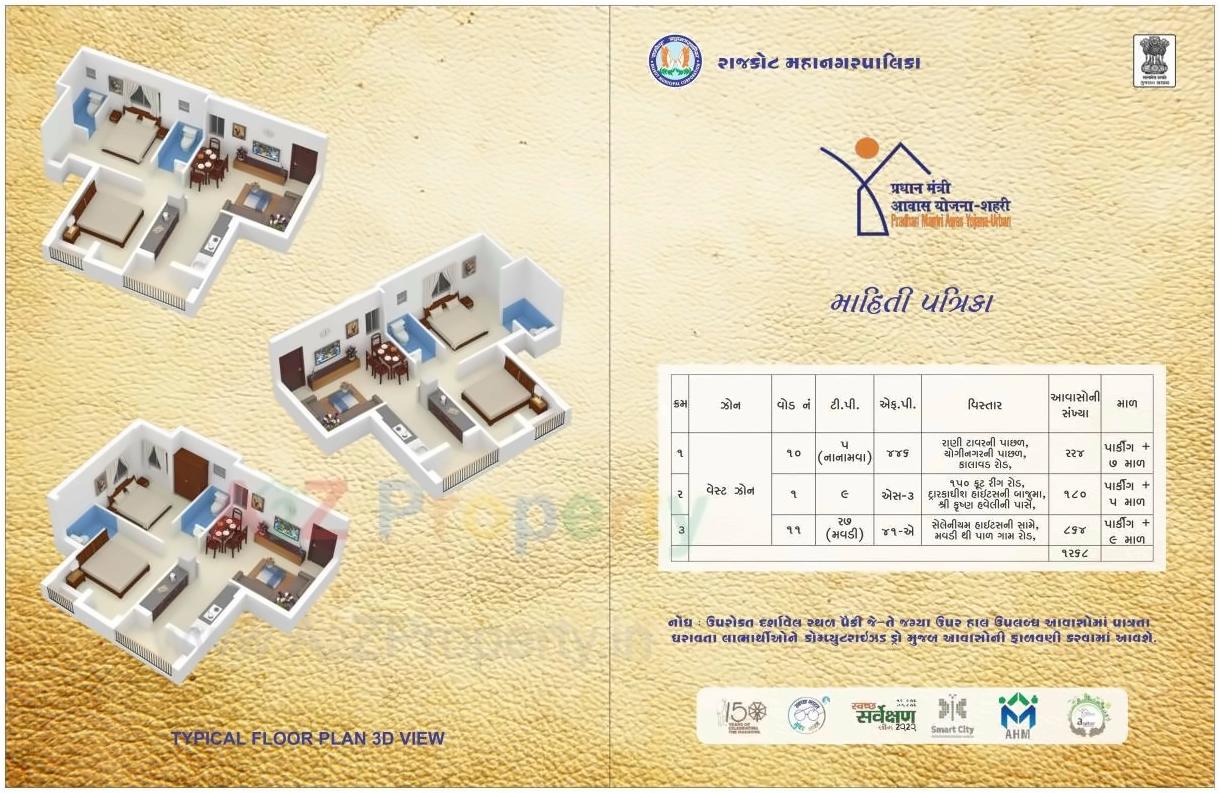 Layout of real estate project West Zone Package  Fp 41a located at Mavdi, Rajkot, Gujarat