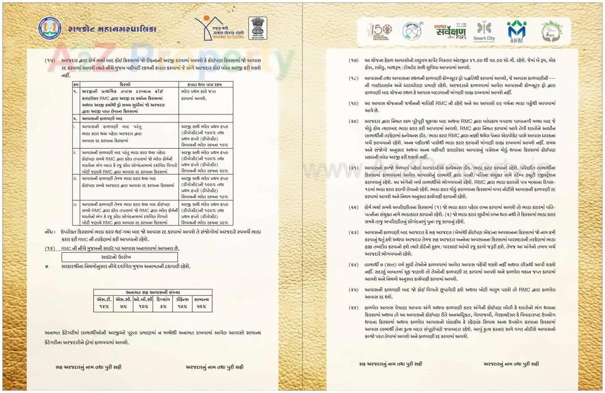  of real estate project West Zone Package  Fp 41a located at Mavdi, Rajkot, Gujarat