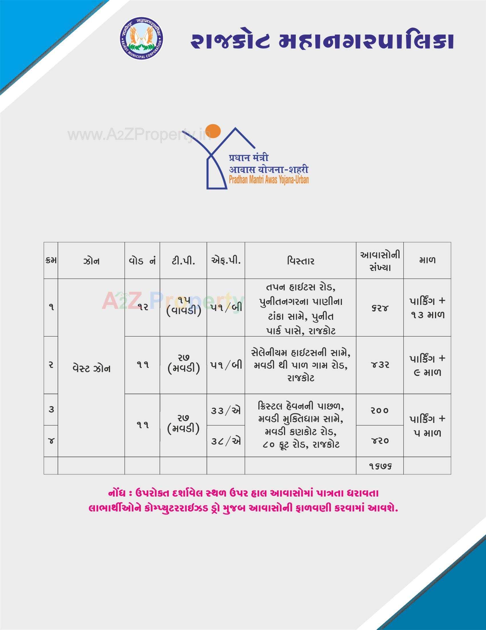  of real estate project West Zone Package 51b Mavdi located at Rajkot, Rajkot, Gujarat