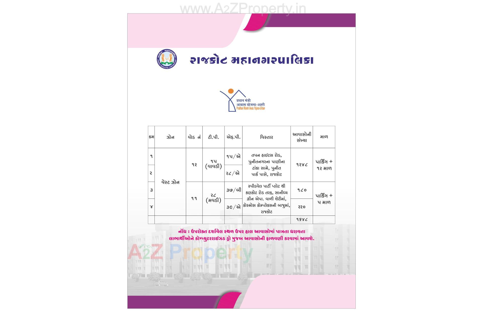  of real estate project West Zone Package 6   37/b located at Rajkot, Rajkot, Gujarat