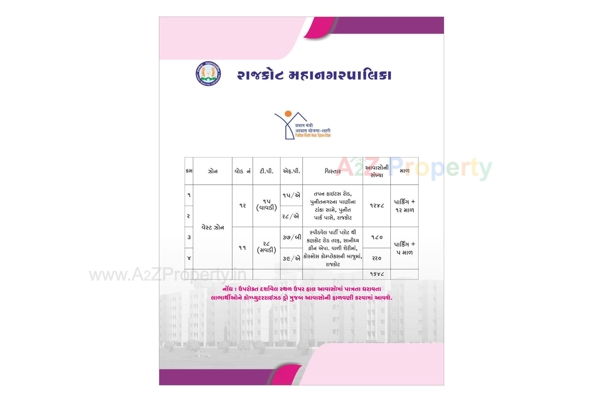  of real estate project West Zone Package 6   39/a located at Rajkot, Rajkot, Gujarat