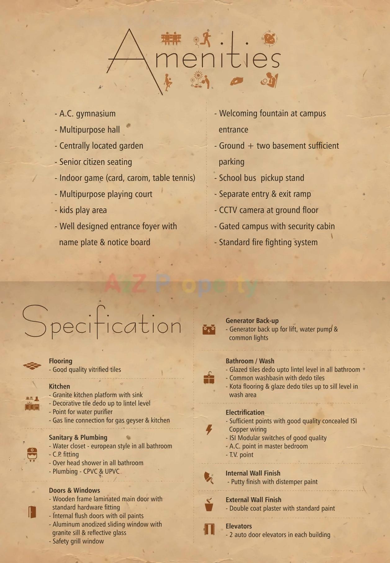  of real estate project Anand Avenue located at Jahangirabad, Surat, Gujarat