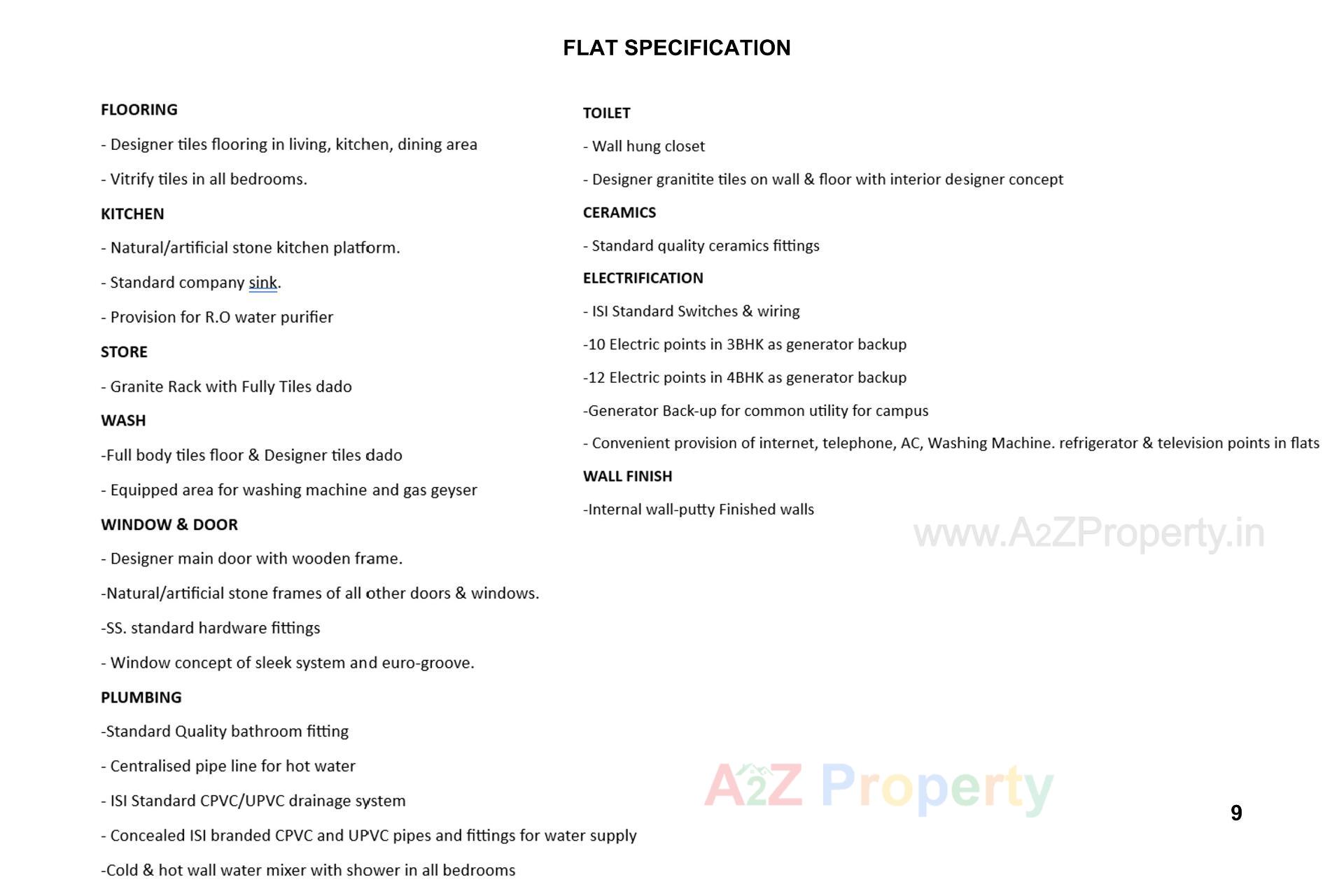  of real estate project Antriksh located at Althan, Surat, Gujarat