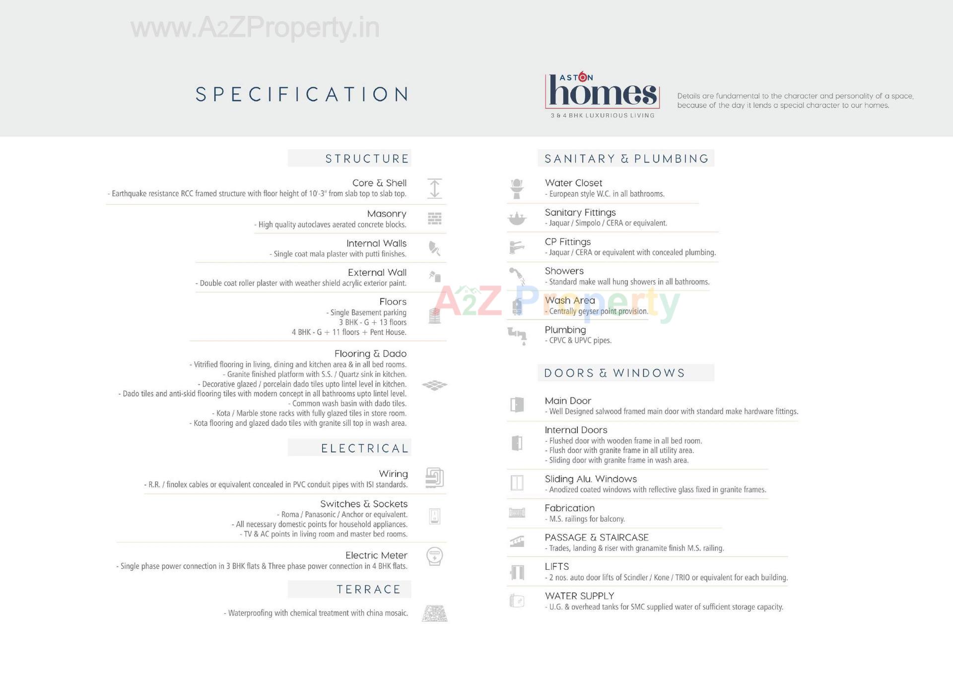  of real estate project Aston Homes located at Palonpore, Surat, Gujarat