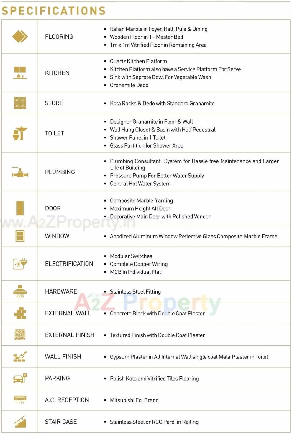Project Specifications