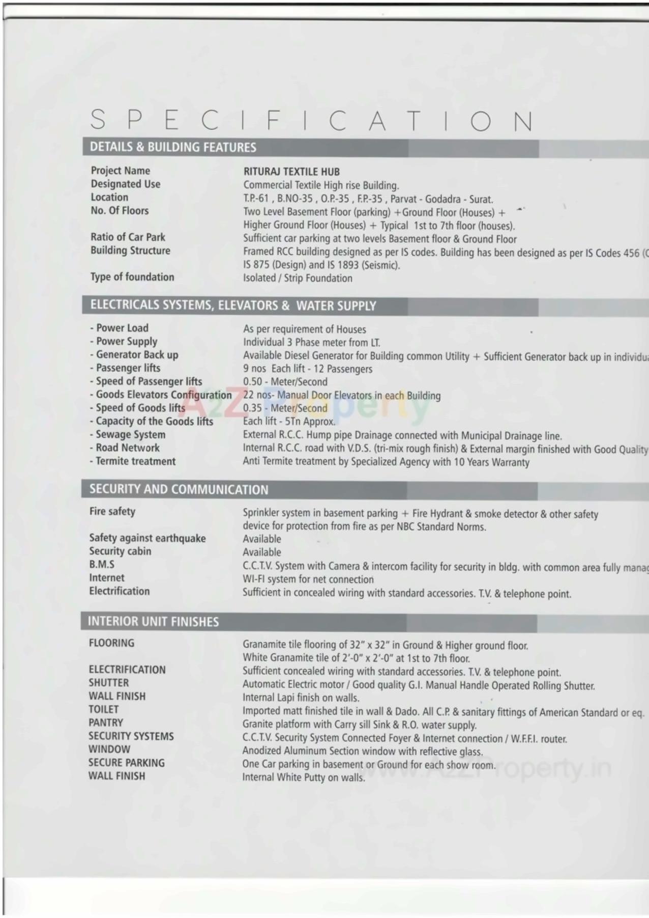  of real estate project Avadh Rituraj Textile Hub located at Parvat, Surat, Gujarat