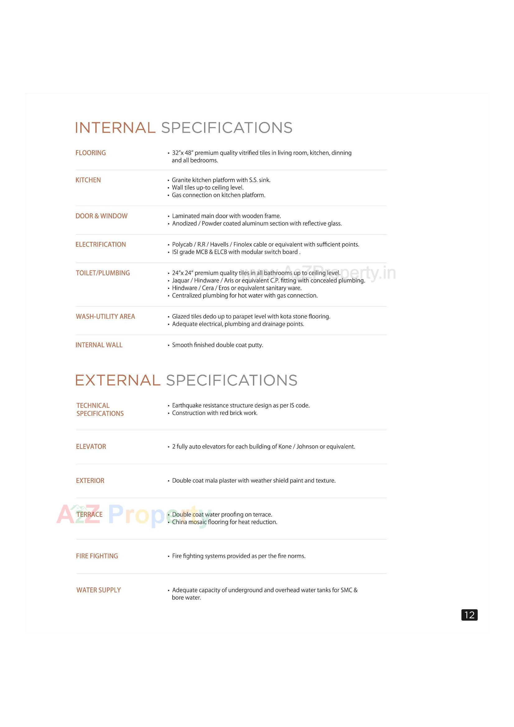  of real estate project Avkash located at Dabholi, Surat, Gujarat