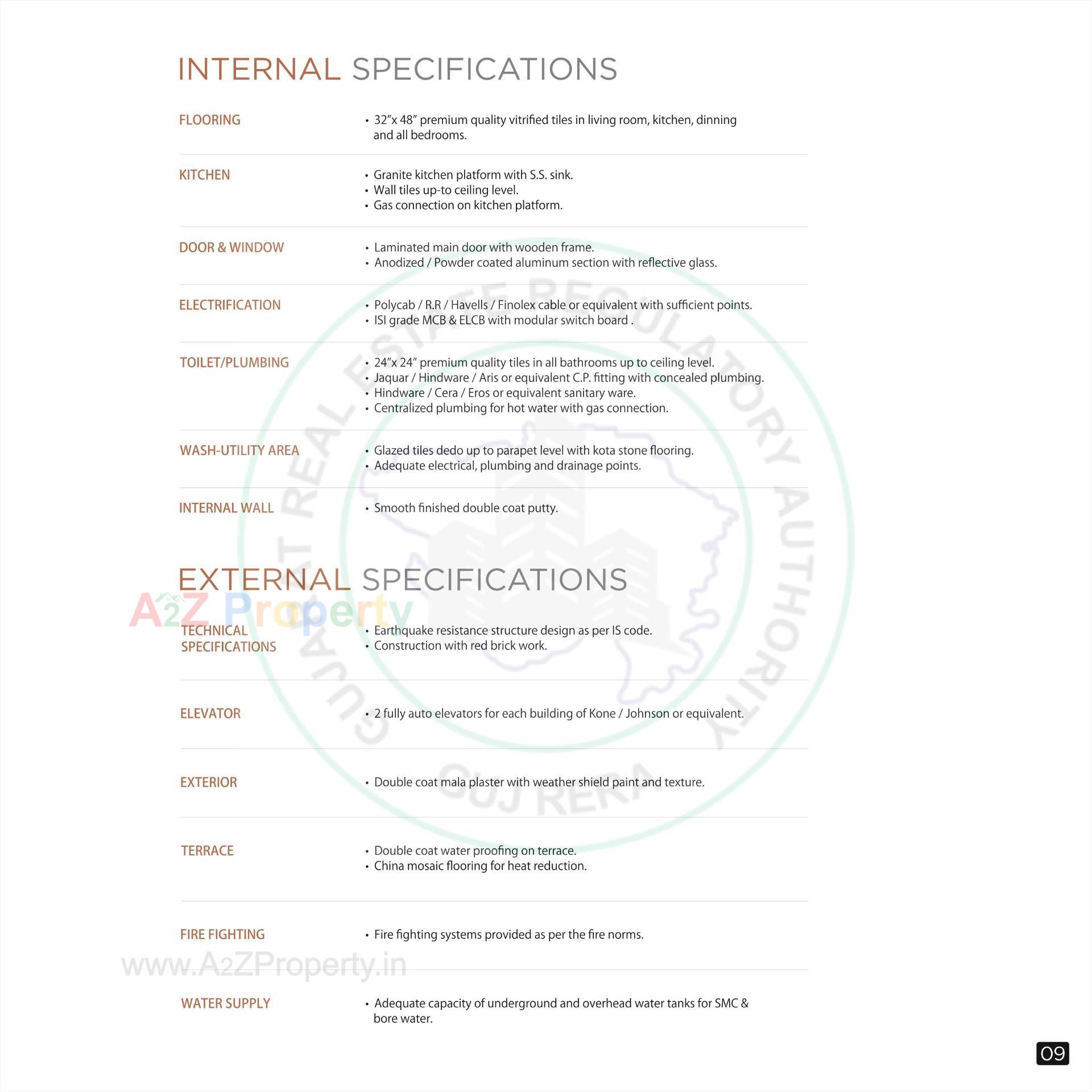  of real estate project Avkash located at Dabholi, Surat, Gujarat