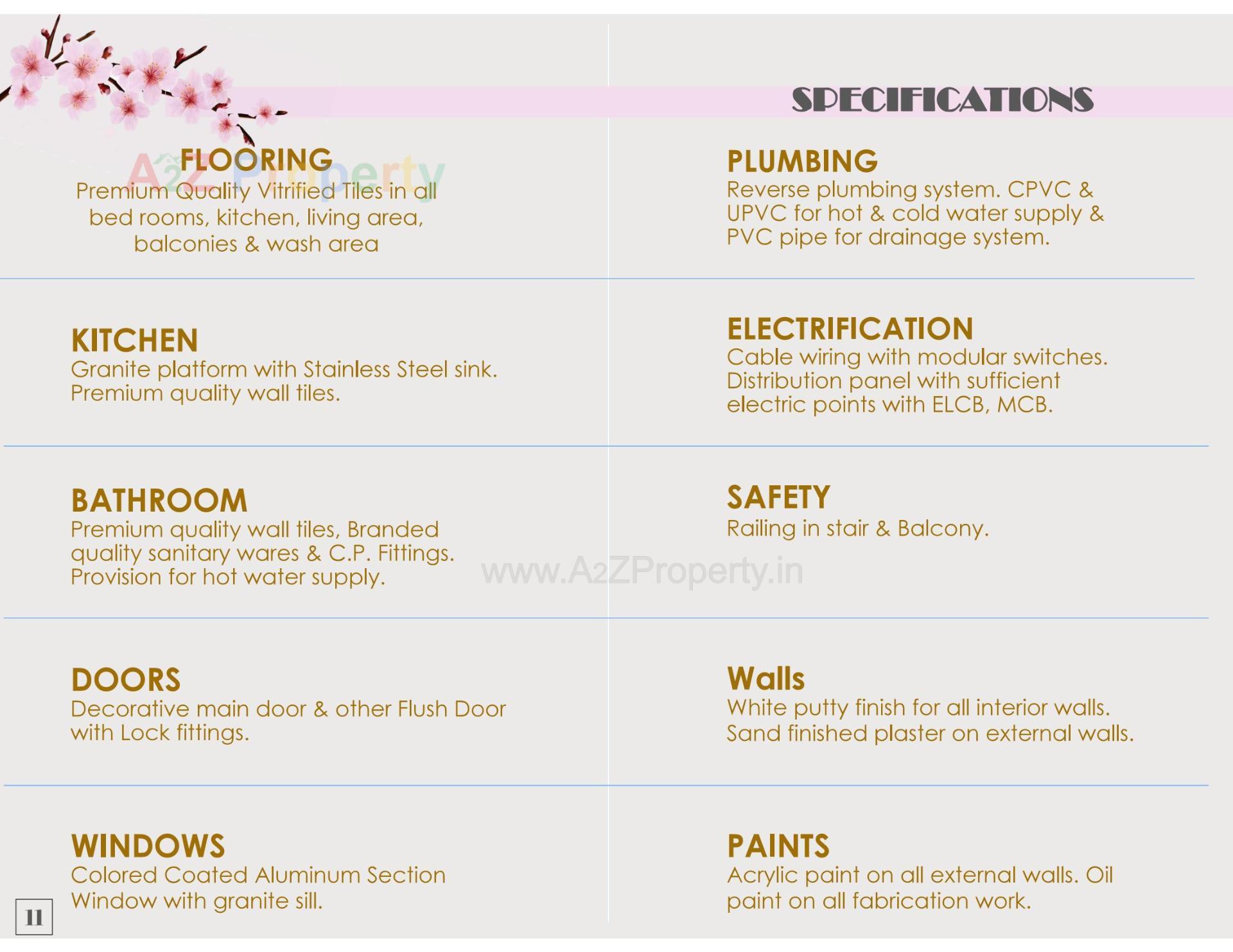  of real estate project Bblossom The Presidency located at Vesu, Surat, Gujarat