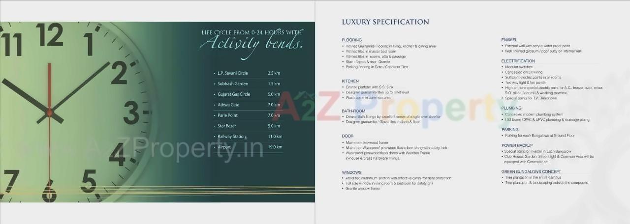  of real estate project Beyond Villa located at Jahangirabad, Surat, Gujarat