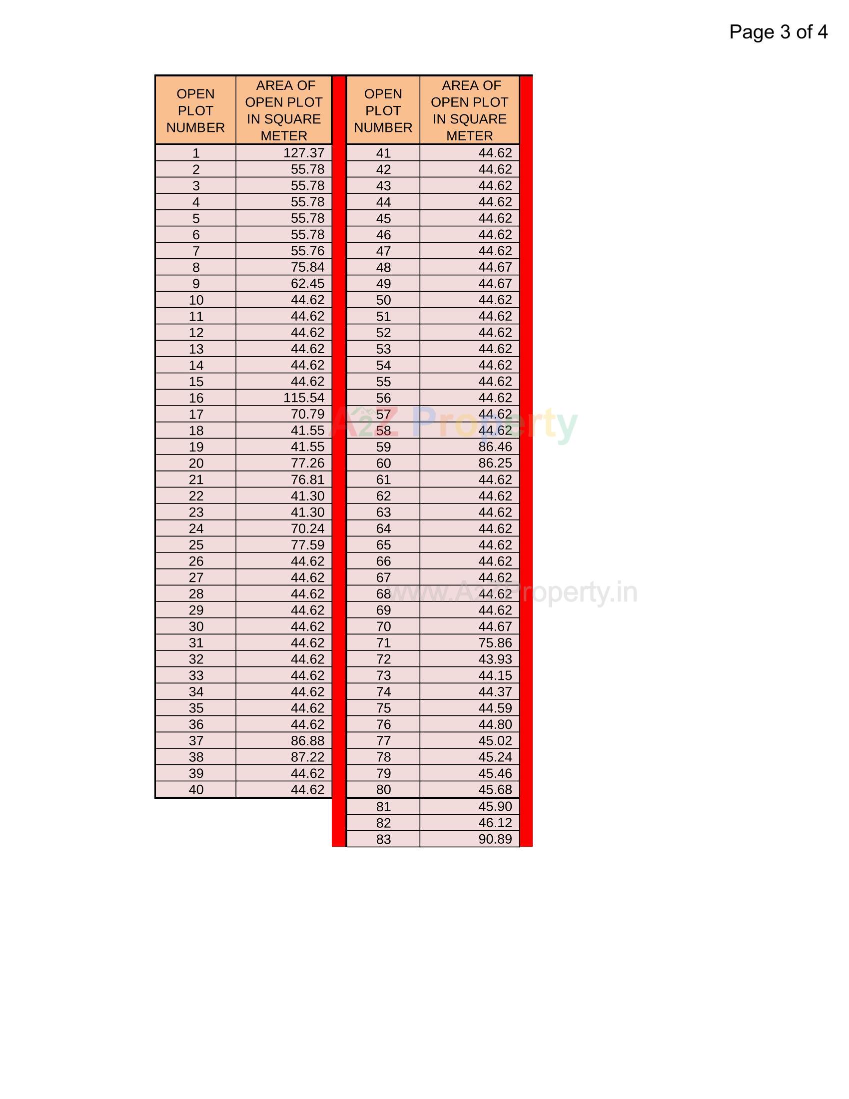 Layout of real estate project Casa Green located at Dindoli, Surat, Gujarat