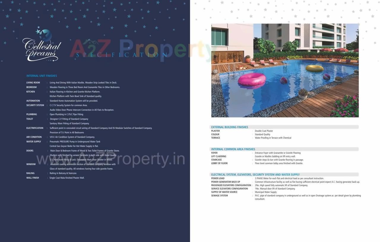  of real estate project Cellestial Dreams located at Bhimrad, Surat, Gujarat