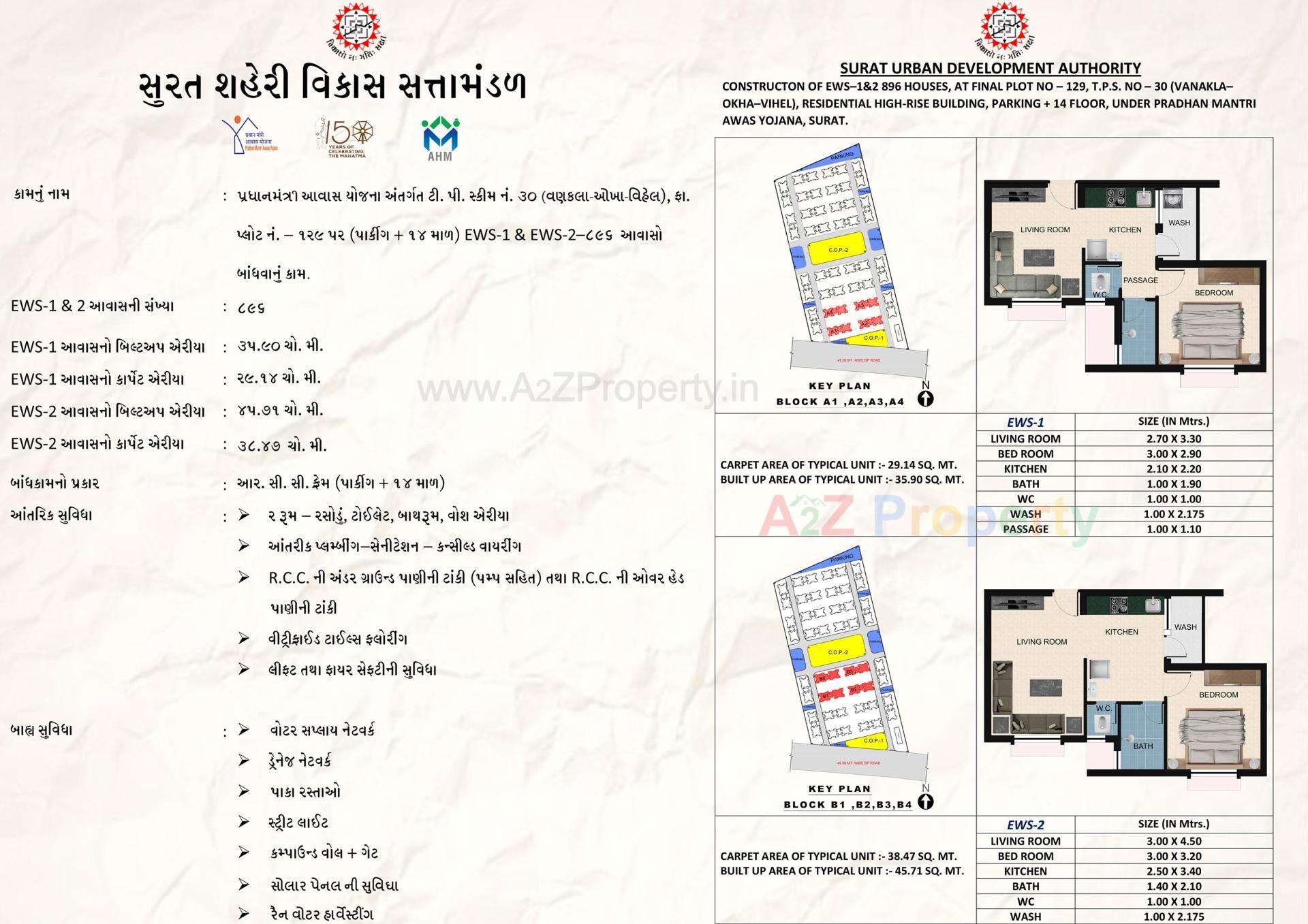  of real estate project Construction Of Ews   Ews (2560 Houses) Under Pmay At Final Plot 129, T P S 30 (vanakla Okha  Vihel),at Vanakla Dist  Surat located at Vanakla, Surat, Gujarat