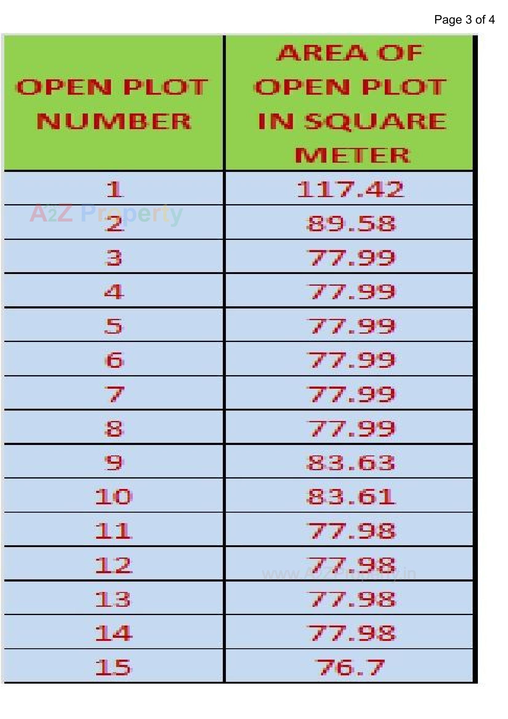  of real estate project Devam Villa located at Kholvad, Surat, Gujarat
